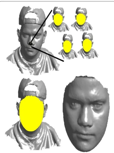 Figure 10 Comparison between the cropping sphere technique (left) and our method (right)