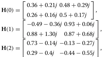 Figure 2 shows that the proposed method outperformsthe subspace method from low to medium SNR, whereasthe subspace method gives better performance for high