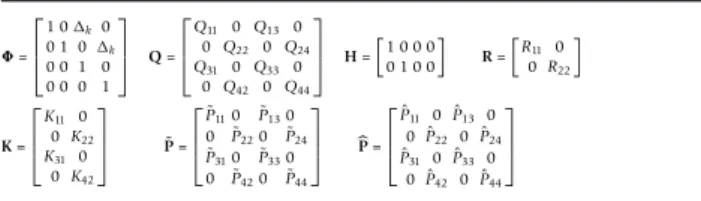 Table 2 Some matrices of a 2-D KF-based tracking scheme  = ⎡⎢⎢ ⎣ 1 0  k 00 1 0 k 0 0 1 0 0 0 0 1 ⎤⎥⎥ ⎦ Q = ⎡⎢⎢⎣ Q 11 0 Q 13 00 Q220 Q 24Q310 Q3300 Q 42 0 Q 44 ⎤⎥⎥ ⎦ H =  1 0 0 00 1 0 0  R =  R 11 00 R 22  K = ⎡⎢⎢ ⎣ K 11 00 K 22K 31 0 0 K 42 ⎤⎥⎥⎦ ˜P 