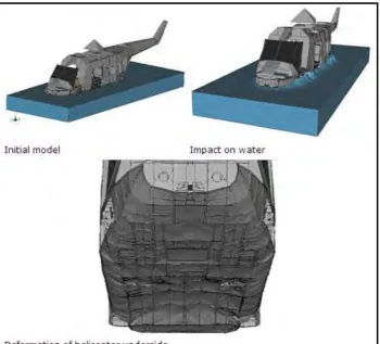 Figure 2.1:  The initial and deformed shapes [1] 