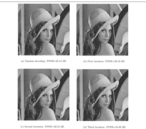 Figure 8 Examples of reconstructed images in the case ofthe Chase-like algorithm ENb0 = 4.5 dB and Ds = 1 bpp