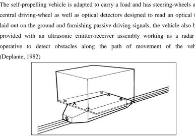 Figure 2.1: Plan view of an exemplary embodiment of the information sensing portion of the guided 