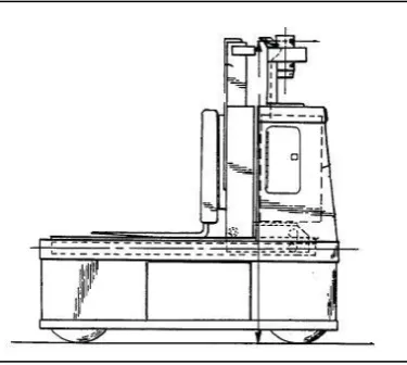 Figure 2.3: A diagrammatic side elevation view of a self guided vehicle (Wible, 1990) 