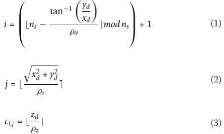 Figure 1 shows, for sector i, the contour described by