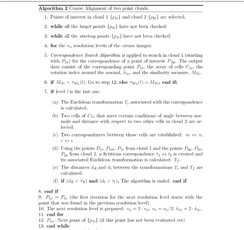 Figure 7 Coarse alignment algorithm.