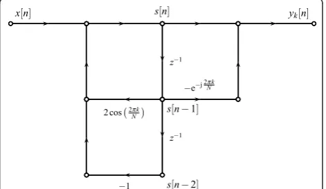 Figure 2 Signal flow graph of second order Goertzel systemwith indicated state variables.