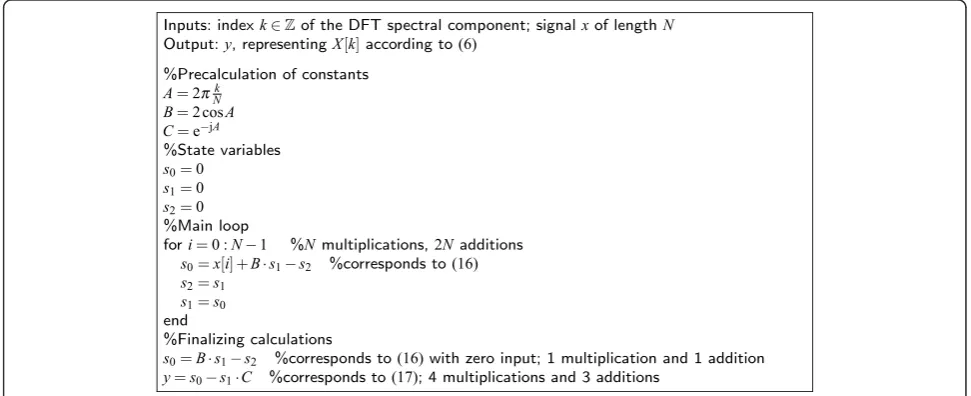 Figure 3 Standard Goertzel algorithm.