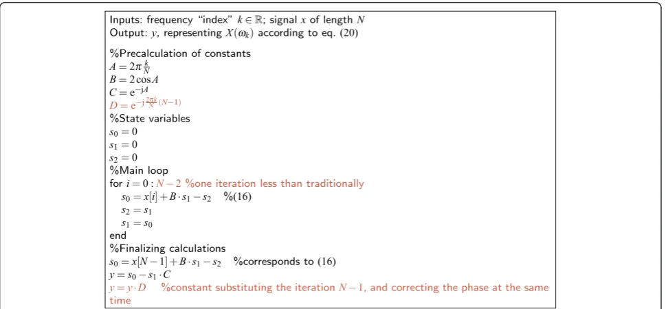Figure 4 Generalized Goertzel algorithm with shortened iteration loop. The changes, compared to the standard Goertzel algorithm fromFigure 3, are marked in color.