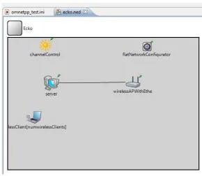 Figure 3.1: Example of a NED ﬁle