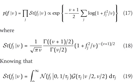 Figure 7 Student-t and Cauchy family. The probability density function p(x) is shown in the left and - ln p(x) is shown in the right.