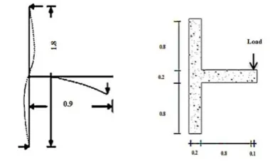 Figure 1. Detailing of the exterior beam-column connection