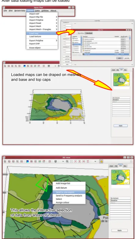 Fig. 6. How to use the rotation function to later project data in theirunfolded attitude.