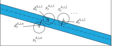 Figure 5: Calculating the camera collaboration weights for targetin view A. Circles instead of ellipses are used to represent the parti- icles for simplicity.