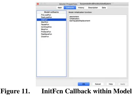 Figure 11.  InitFcn Callback within Model Properties 