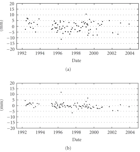Figure 12: Comparison of the displacement time series estimatedby applying (a) ﬁrst- and (b) second-order models for the PS(double-scatterer) highlighted in Figure 9