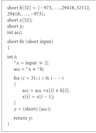 Figure 14. The signal y(k) corresponds to the combination