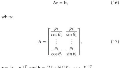 Figure 1(e), visually we use a landmark point of the cycle to