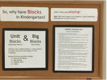 Figure 3 Why Play? Display with ELA Common Core Standards 