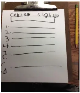 Figure 4  Environmental Scaffolding: Student created sign up sheet. 