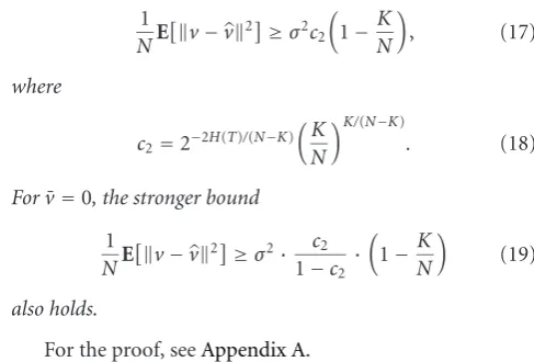Figure 4 shows comparisons between the bound inTheorem 1function ofulations, ¯ and the simulated approximation errors as a M for several values of N and K