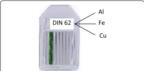 Figure 2 Characteristics of the densitometer SM-12 “Pocket Pal”.