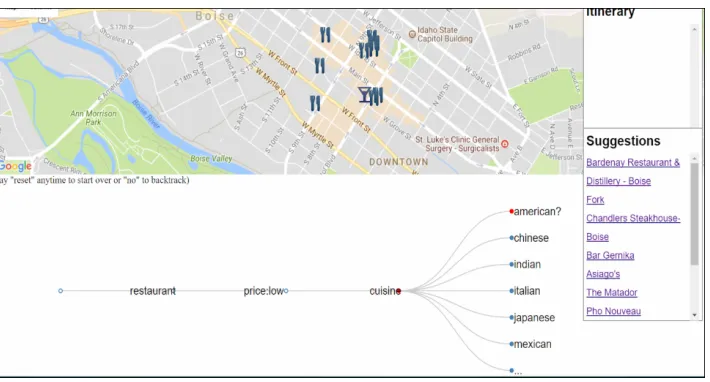 Figure 2.4: GUI depicting clariﬁcation through the ‘?’ symbol. Values it is confused