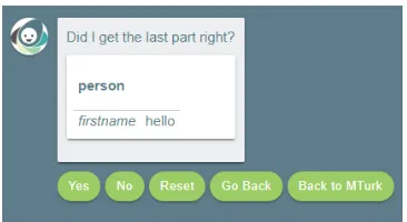 Figure 3.7: A Clariﬁcation Request (CR) for ﬁrstname slot