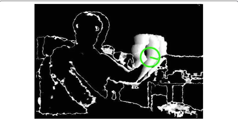 Figure 12 Finding the direction of clusters in motion image
