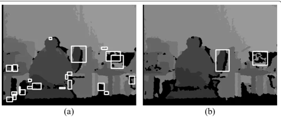 Figure 7 Motion clustering with hand size. (a) Before applying the threshold of hand size; (b) after applying the threshold of hand size.