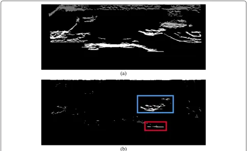 Figure 9 The bird’s eye view and the motion bird’s eye view. (a) The bird’s eye view from original depth image; (b) the motion bird’s eyeview from motion image.