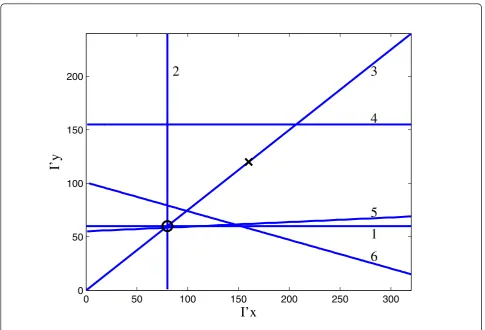 Figure 6 Epipolar lines.