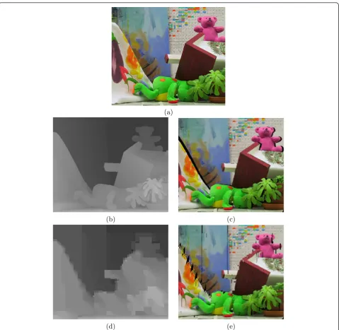 Figure 1 Example of view-plus-depth image format and virtual view rendering (no occlusion filling applied for rendered images)