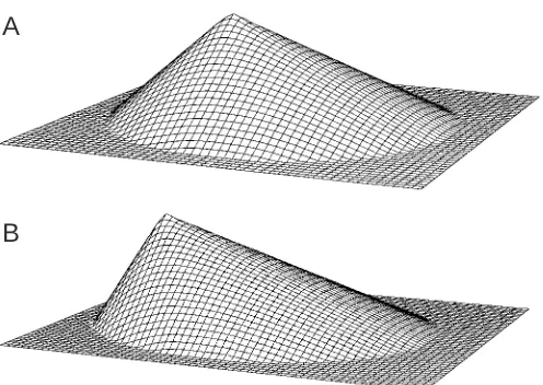 Fig. 3. A schematic drawing of the manometers used to measure thepressure distribution over models