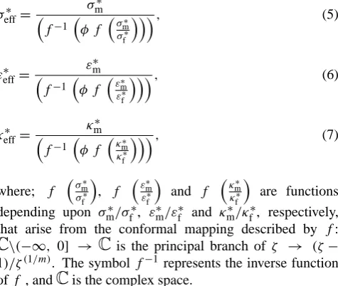 Fig. 1. Code required to run the conformal mapping solution.