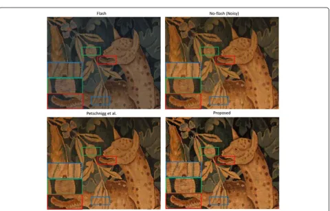 Figure 12 Flash/no-flash denoising example compared to the state of the art method [2]