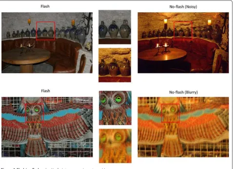 Figure 1 Flash/no-flash pairs. No-flash image can be noisy or blurry.