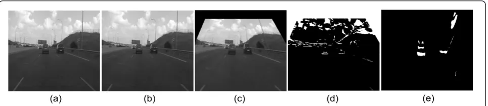 Figure 4 Example of image alignment. Image (a) and (b) correspond to times k - 1 and k, respectively, of the video sequence; (c) is theimage at k - 1 warped with ˆHk ; (d) is the difference between aligned images, i.e., (b) and (c); and (e) is the correspo