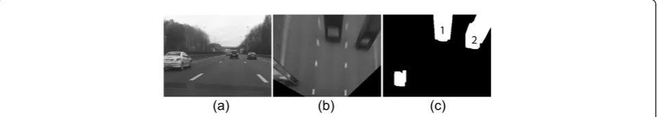 Figure 5 Example of generation of a new vehicle hypothesisregions labeled 1 and 2 correspond to existing vehicles, while the small region arising in the lower left corner constitutes a potential new