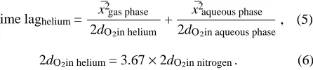 Fig. 2A,B shows representative histograms of time ofpseudoﬂash peak intensity in helium and nitrogen carrier gases