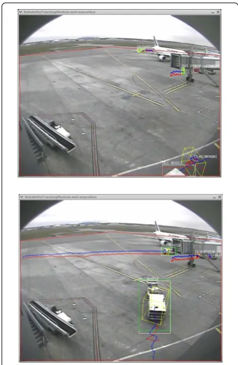 Figure 9 Tracking results for the apron video AP-11-C4.