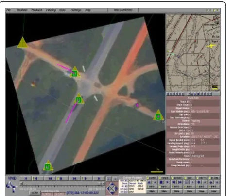 Figure 1 Example of a Multi-Hypothesis Tracking (MHT)application to radar systems [14]