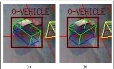 Figure 5 Geometrically ambiguous solutions for the problembetween vehicle model instances, where the one with incorrectorientation has been chosen.of associating a parallelepiped to a blob
