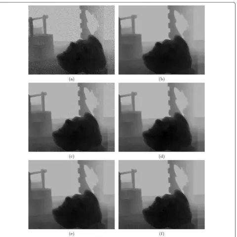 Figure 6 (a) 10th frame of the noisy(e) the result of the proposed method, (f) the reference noise free frameestimated using “Orbit” sequence, (b) frame denoised using method from [10], (c) the result of [27]with noise level [30], (d) the result of [27]with noise standard deviation set to the maximal standard deviation of noise (equal to 20),.