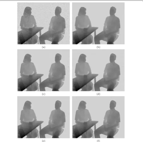 Figure 7 (a) 10th frame of the noisy20), (e) frame denoised using the proposed method, (f) noise free framelevel estimated using “Interview” sequence, (b) frame denoised using method from [10], (c) result of [27]with noise [30], (d) the result of [27]with noise standard deviation set to the maximal standard deviation of noise (equal to.