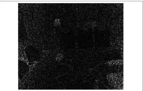 Figure 1 Noise in depth images is highly spatially variable.