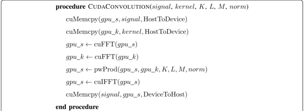 Figure 1 Convolution in CUDAsignal. The function called cuMemcpy provides data transfers between CPU (Host) and GPU (Device)