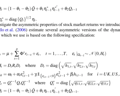 Table 3.1 reports the findings of the VAR(8) model (lags is selected by AIC criterion).