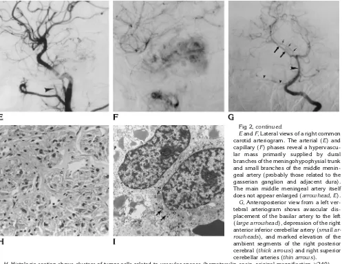 Fig 2, continued.