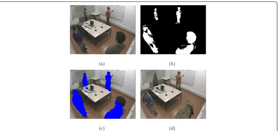 Figure 2 Input data generation example. (a) A sample of the original images. (b) Foreground segmentation of the input images employed bythe SfS algorithm