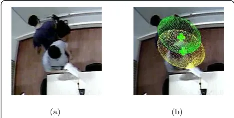 Figure 4 Particles from the tracker A (yellow ellipsoid) fallinginto the exclusion zone of tracker B (green ellipsoid) will bepenalized by a multiplicative factor a Î [0, 1].